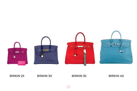 average birkin bag|hermes bag size chart.